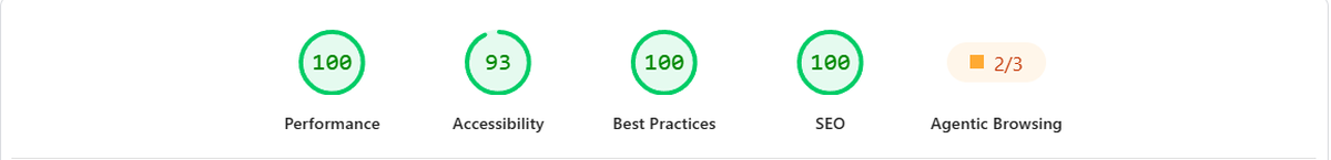 PageSpeed Insights mobile scores after the fix: Performance 100, Accessibility 93, Best Practices 100, SEO 100