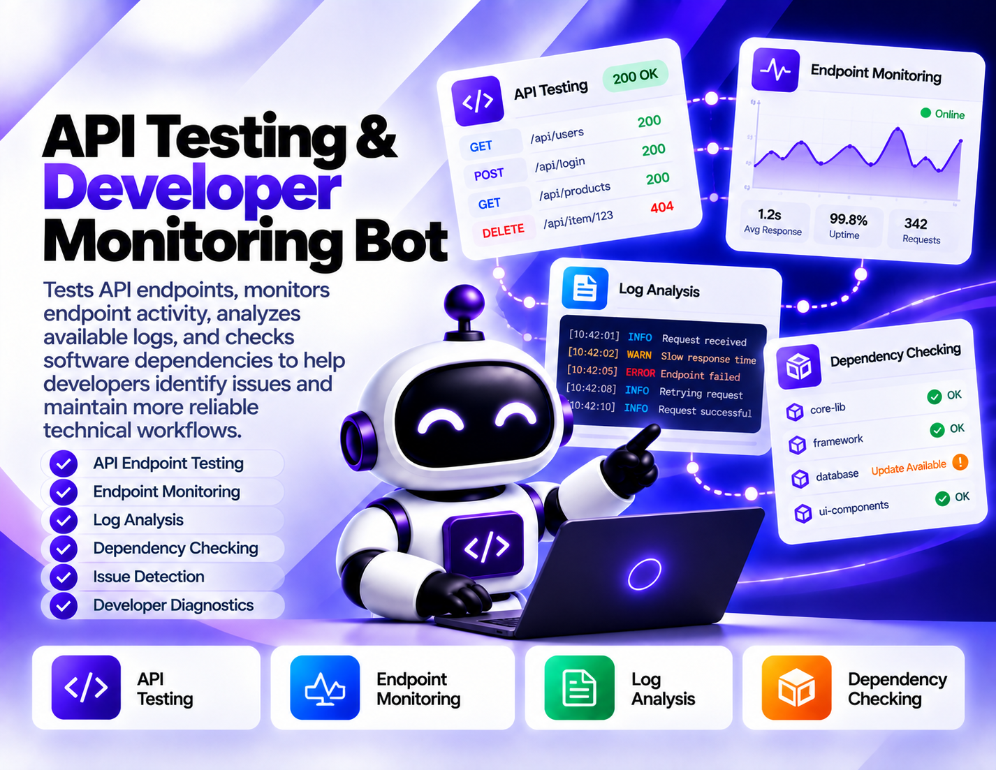 API Testing & Developer Monitoring Bot