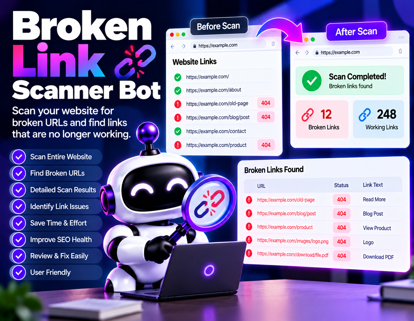 Broken Link Scanner Bot