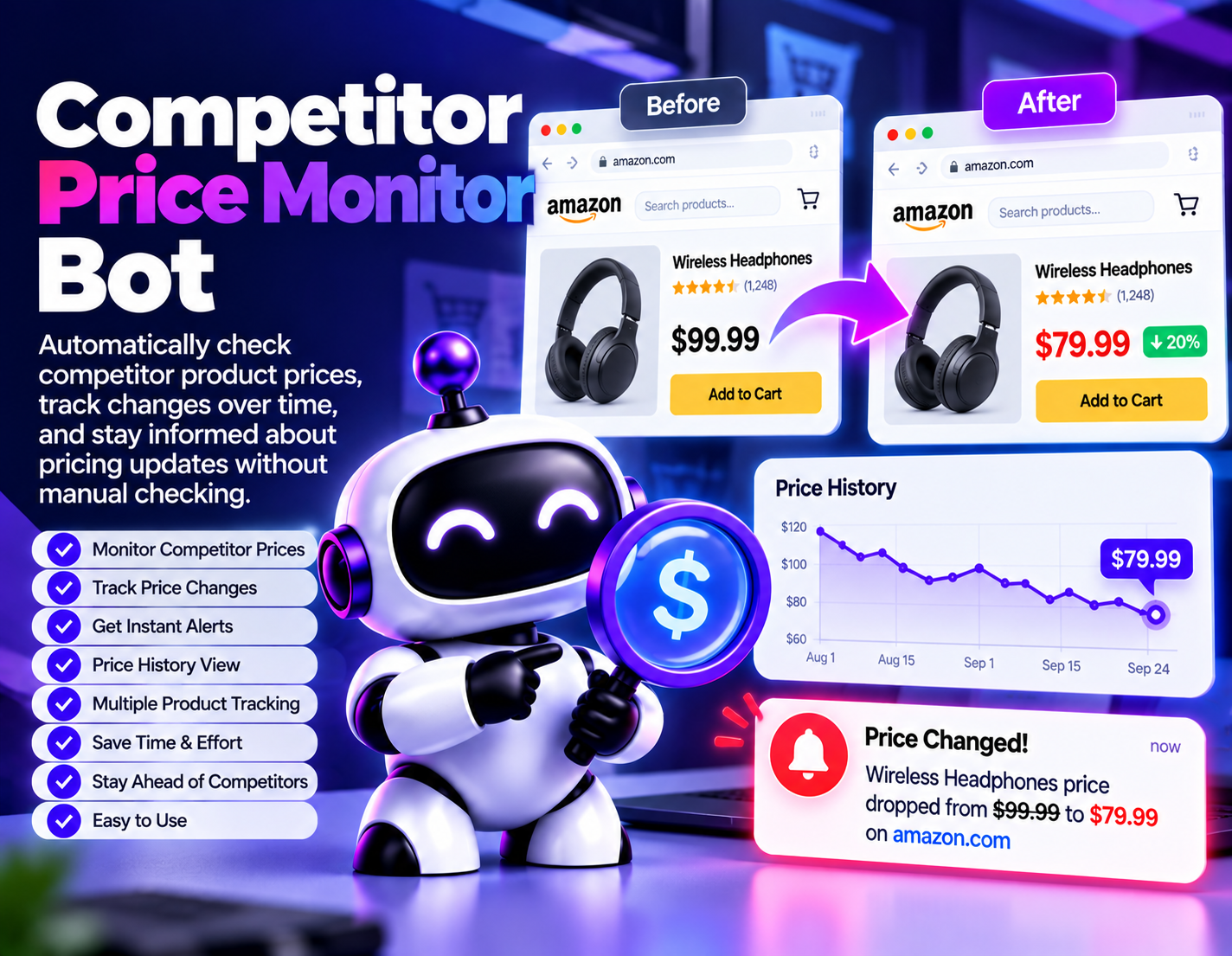 Competitor Price Monitor Bot
