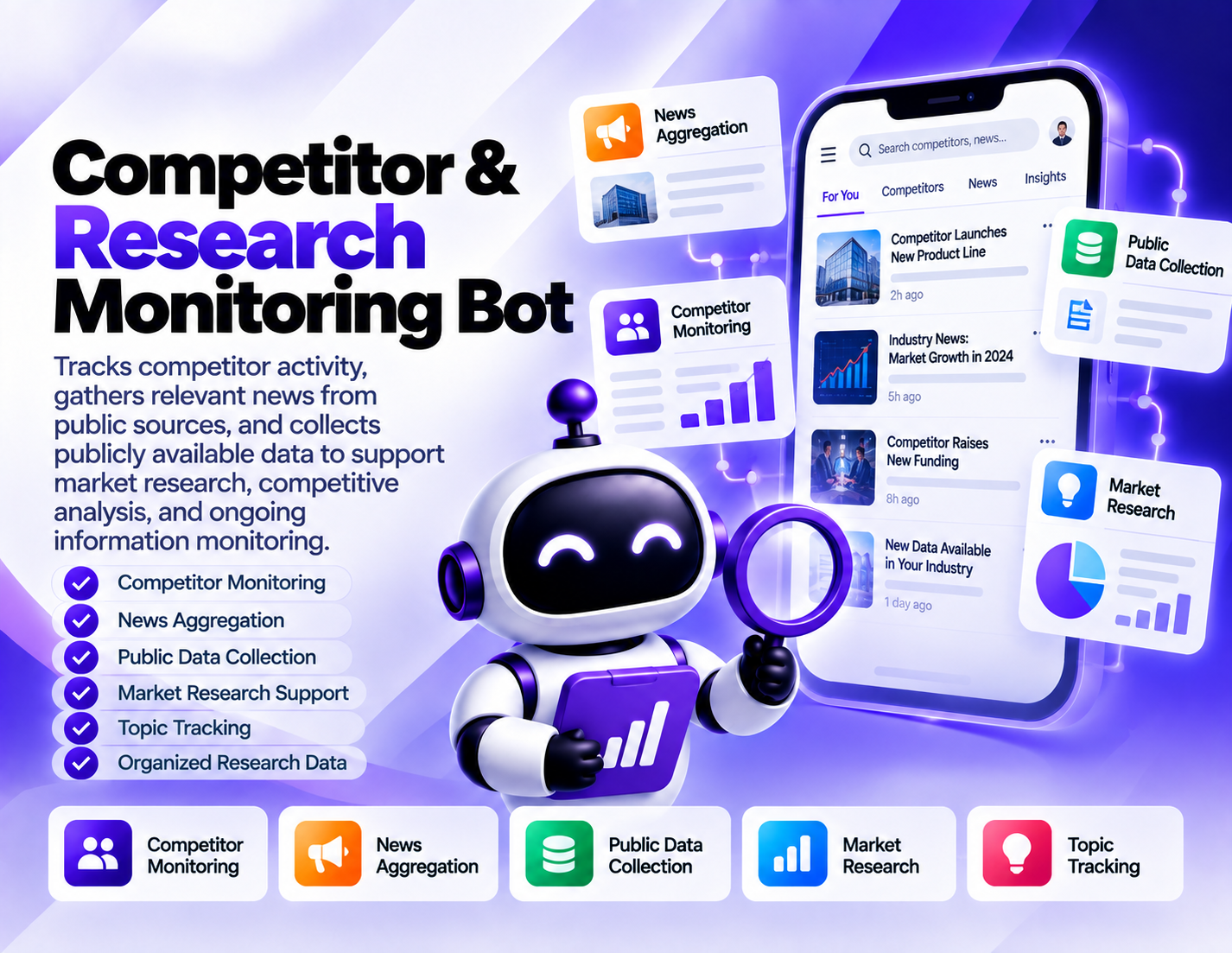Competitor & Research Monitoring Bot