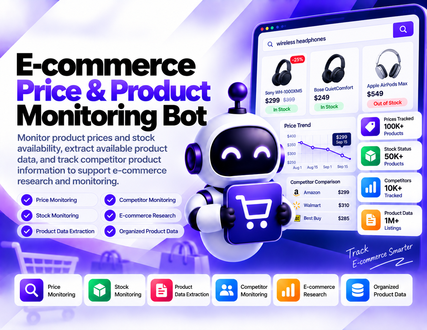 E-commerce Price & Product Monitoring Bot