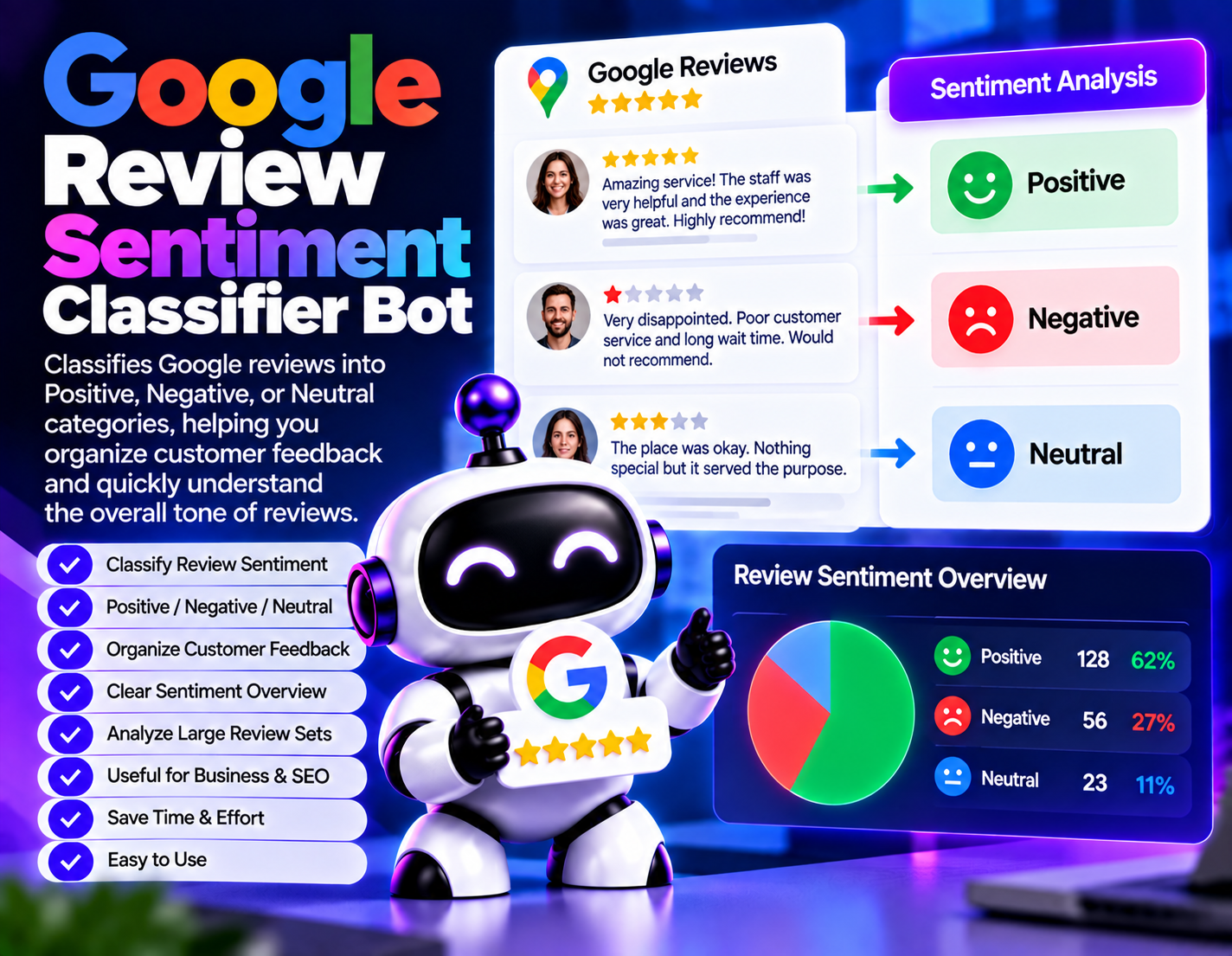 Google Review Sentiment Classifier Bot