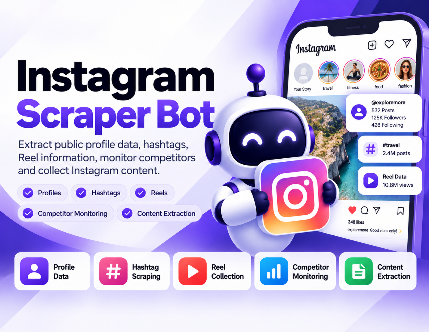 Instagram Data Scraper Bot