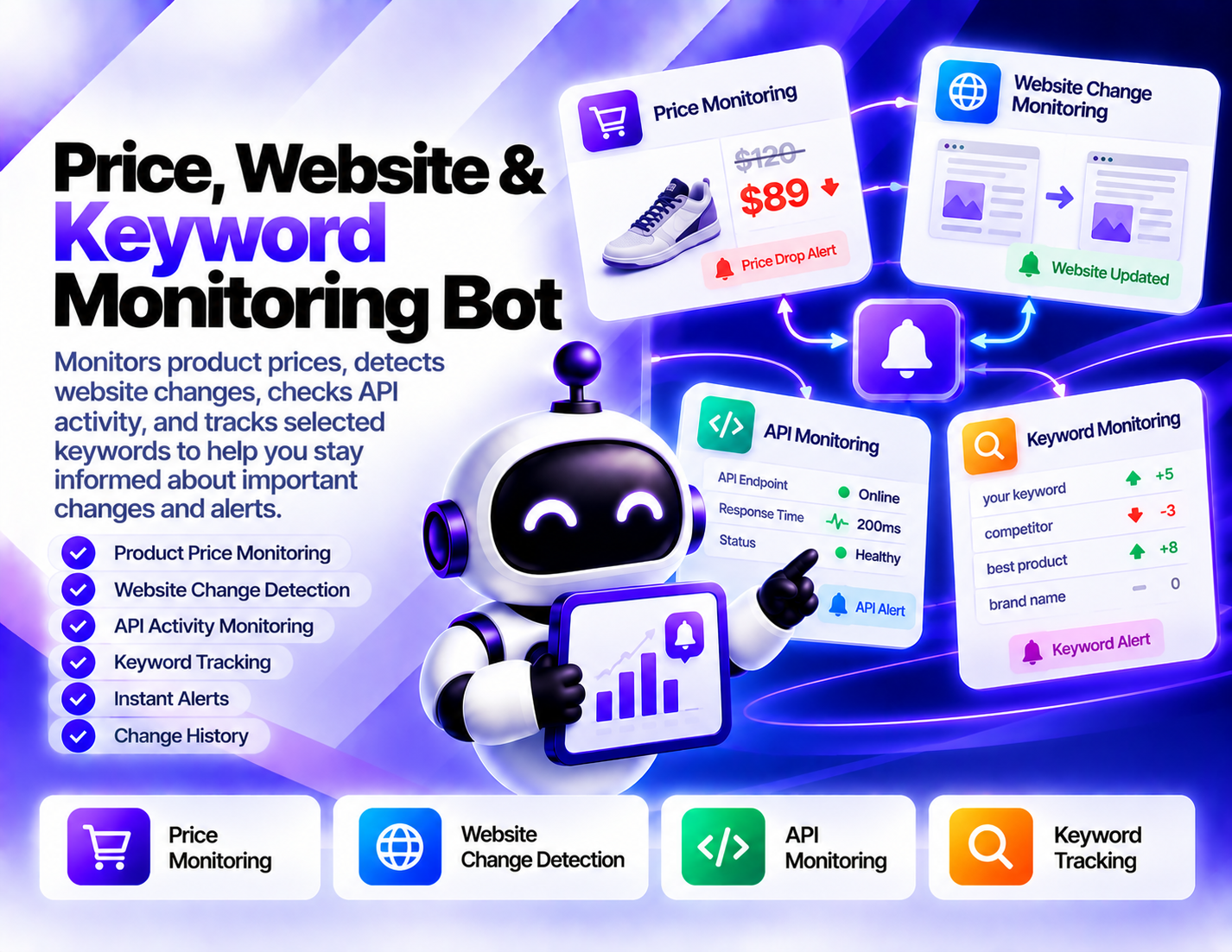 Price, Website & Keyword Monitoring Bot
