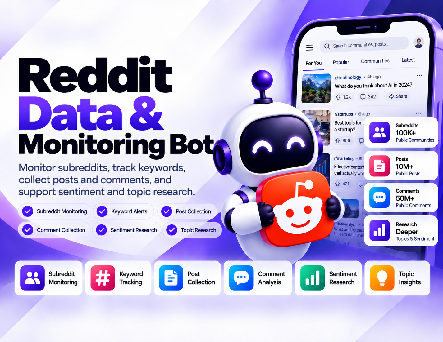 Reddit Data & Monitoring Bot