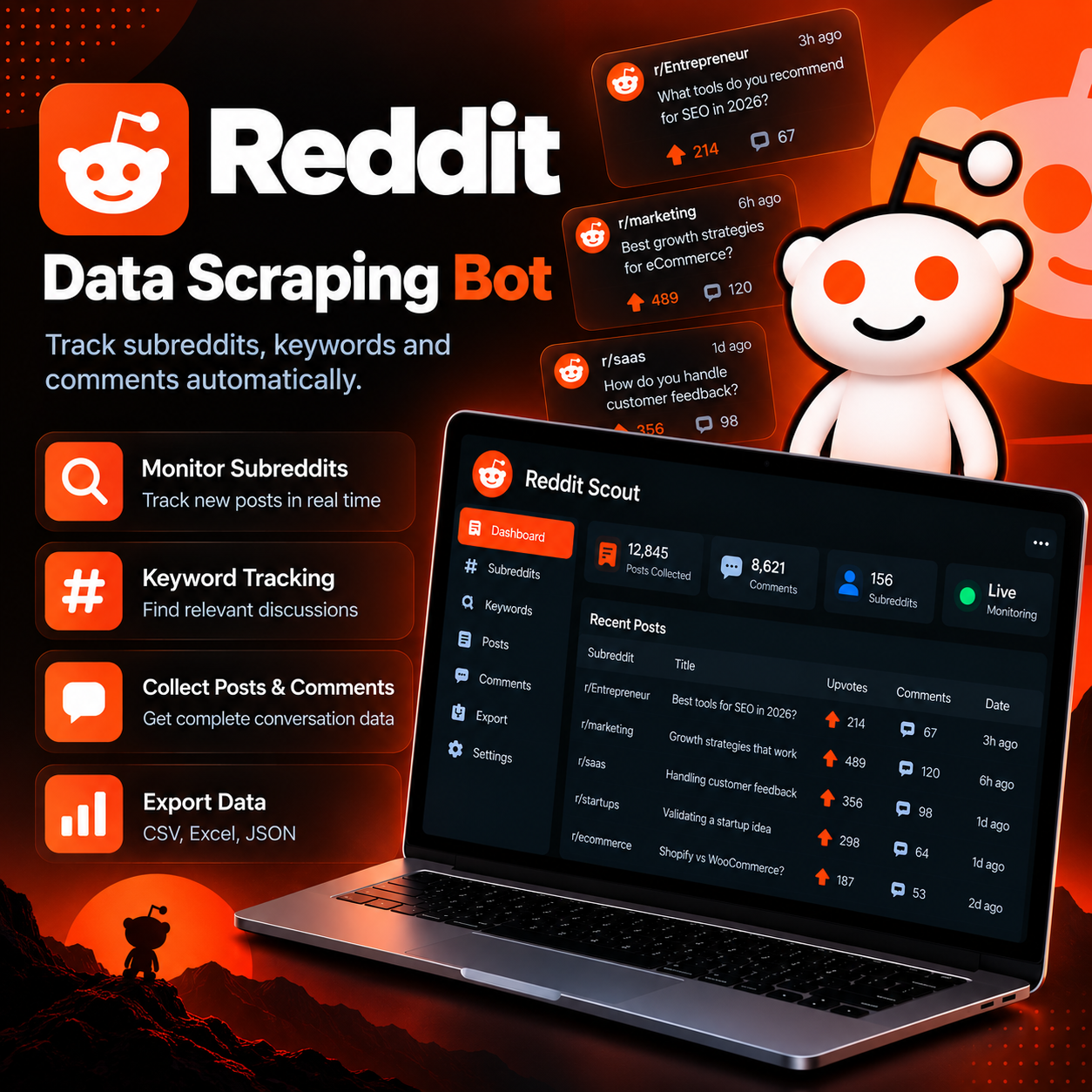 Reddit Data Scraping Bot