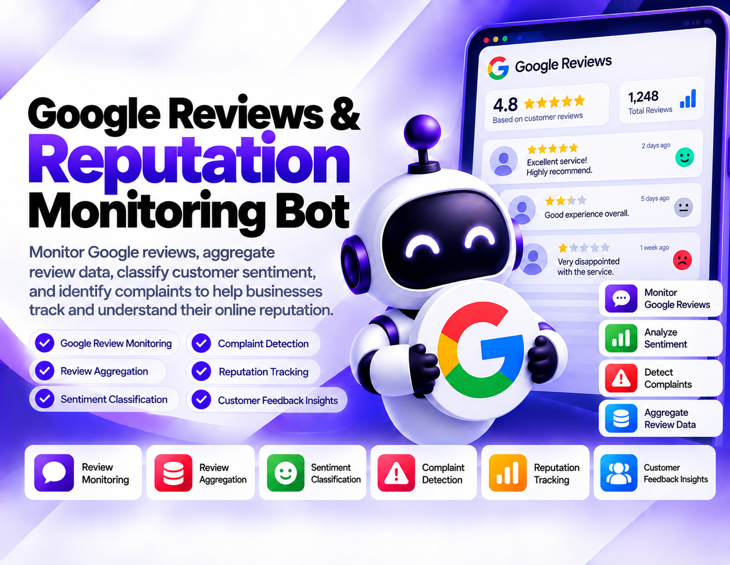 Review & Reputation Monitoring Bot