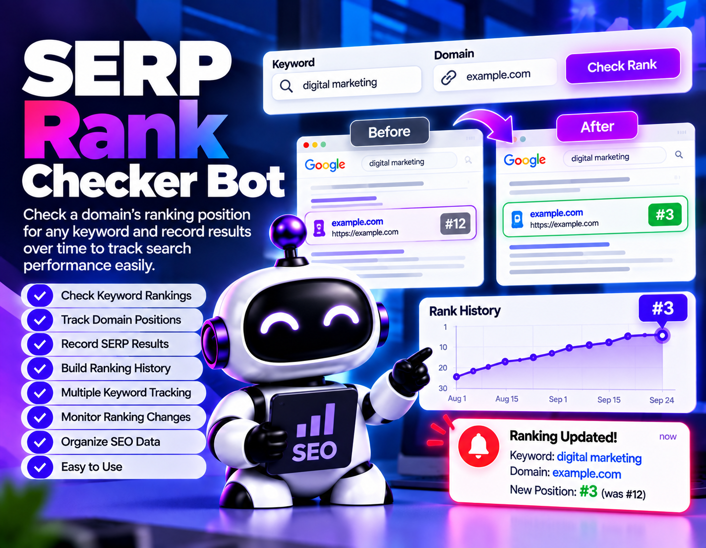 SERP Rank Checker Bot