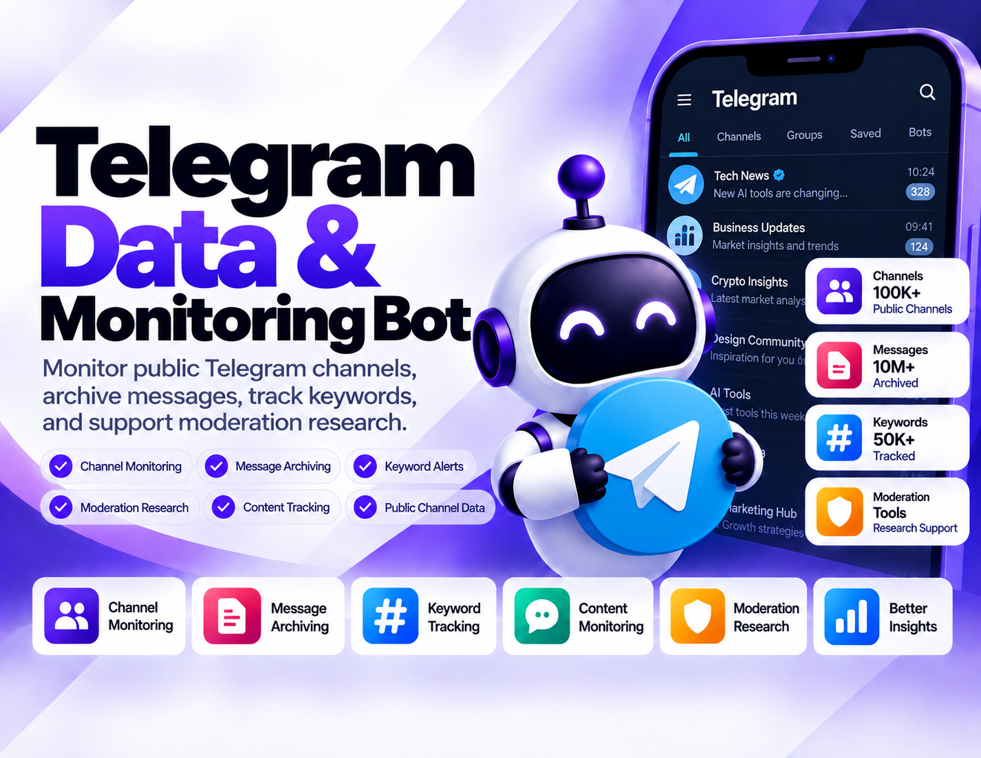 Telegram Data & Monitoring Bot