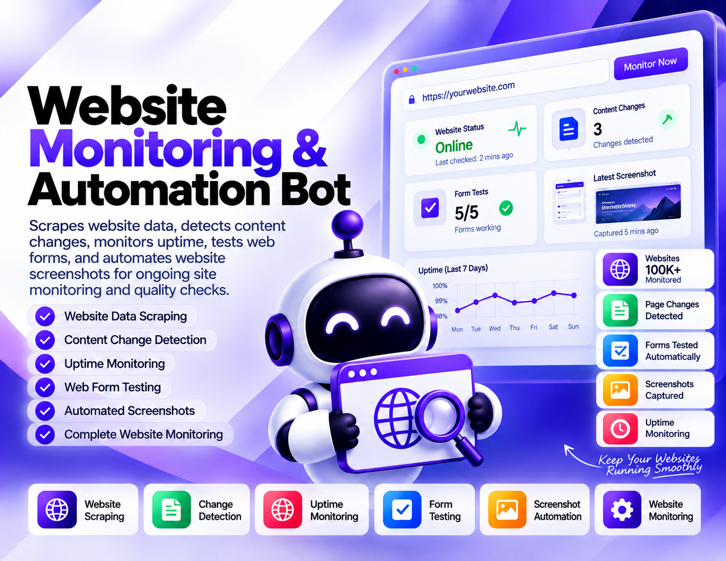 Website Monitoring & Automation Bot