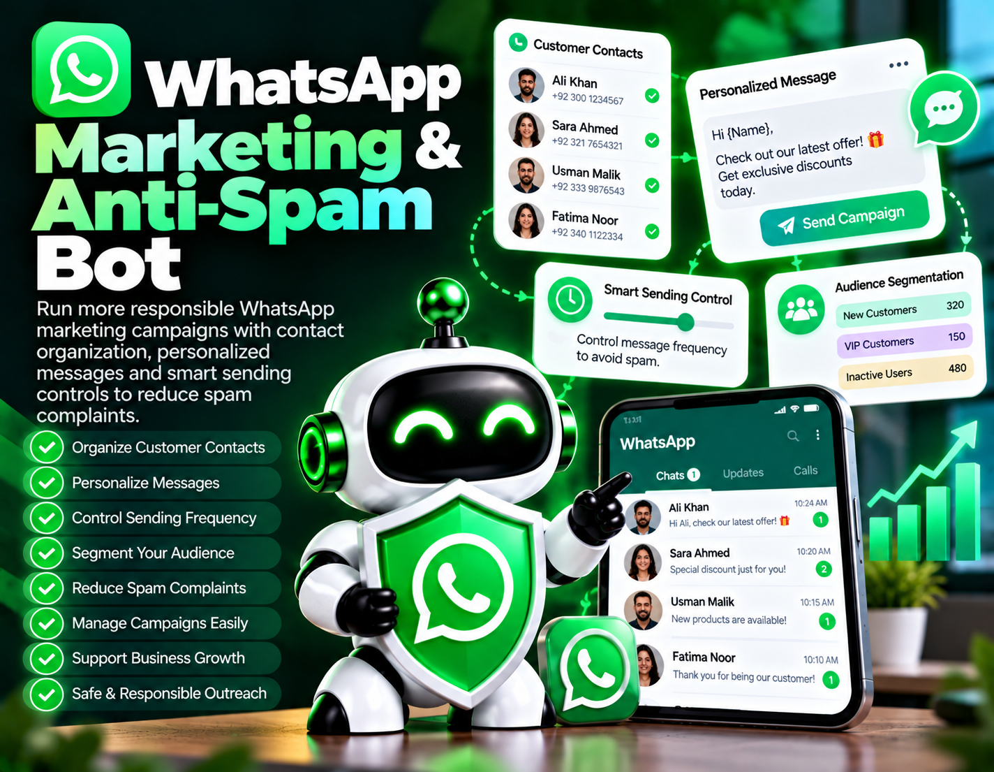 WhatsApp Marketing & Anti-Spam Bot