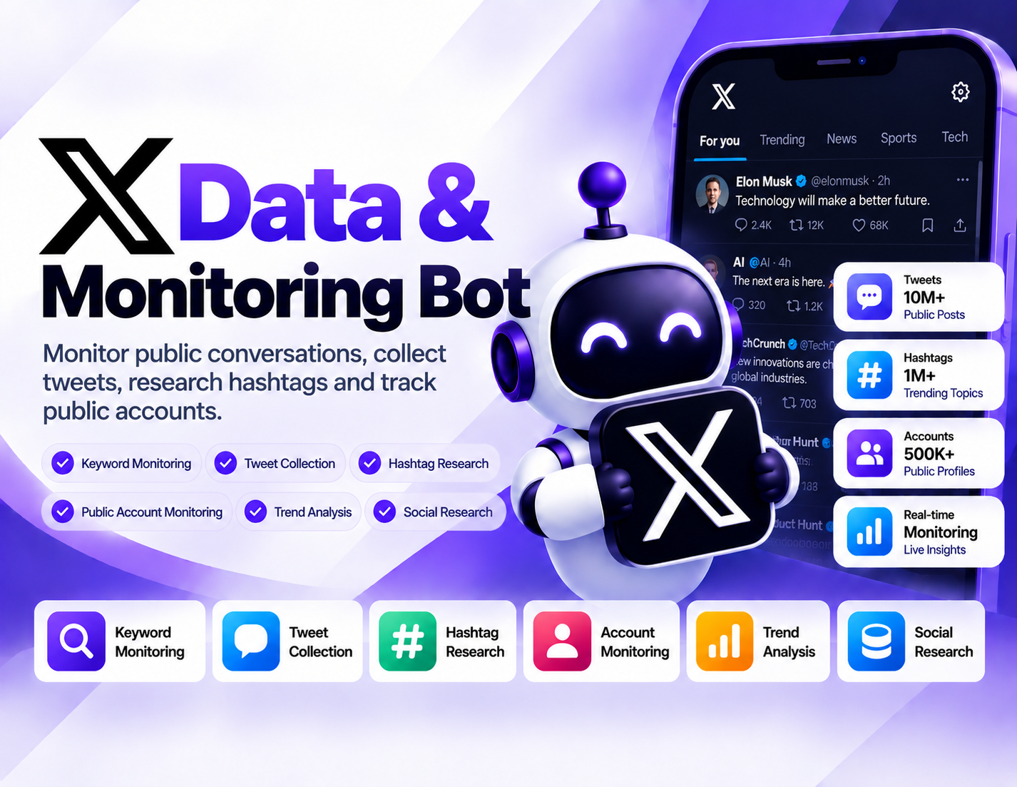 X Data & Monitoring Bot