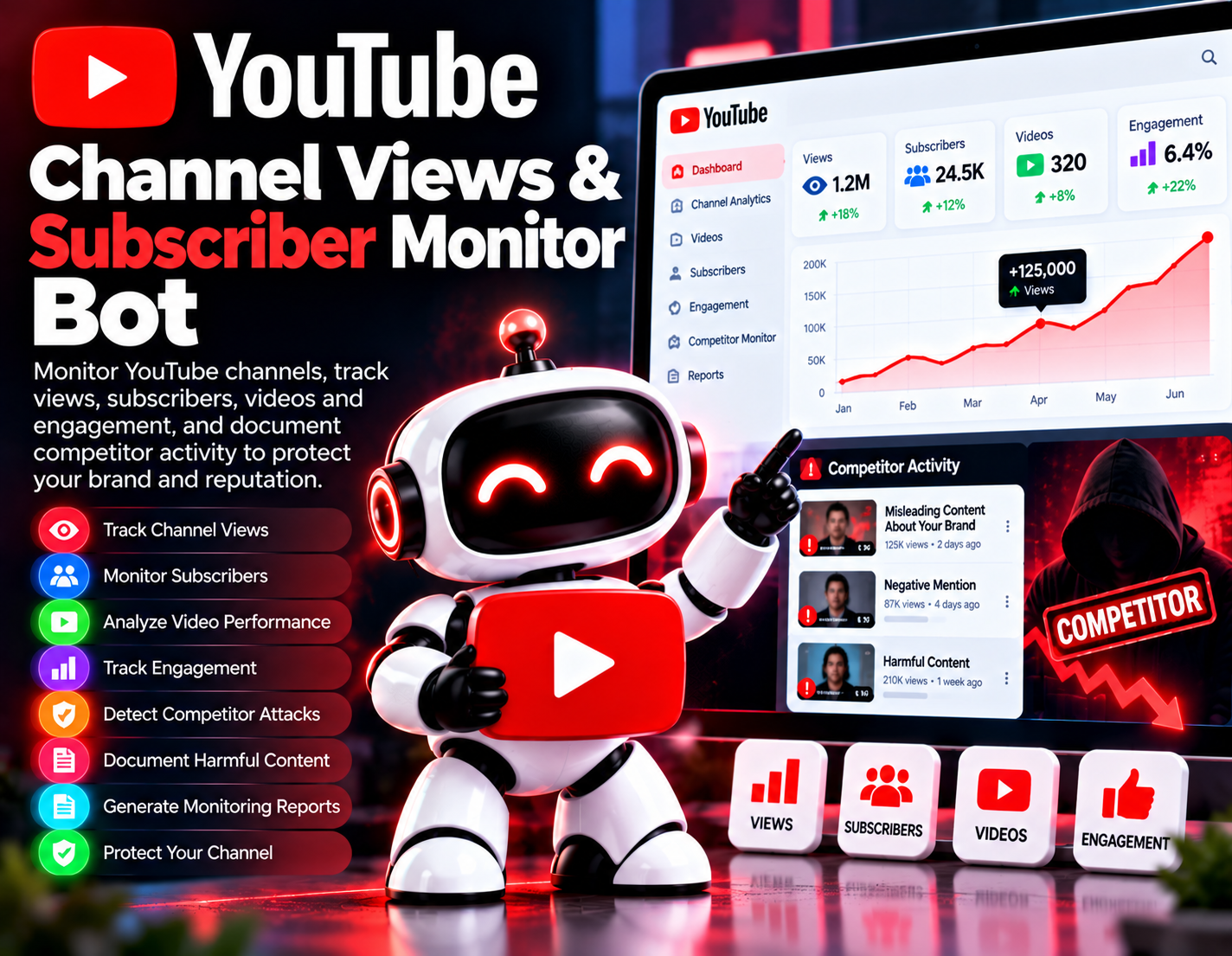 YouTube Channel Views & Subscriber Monitor Bot