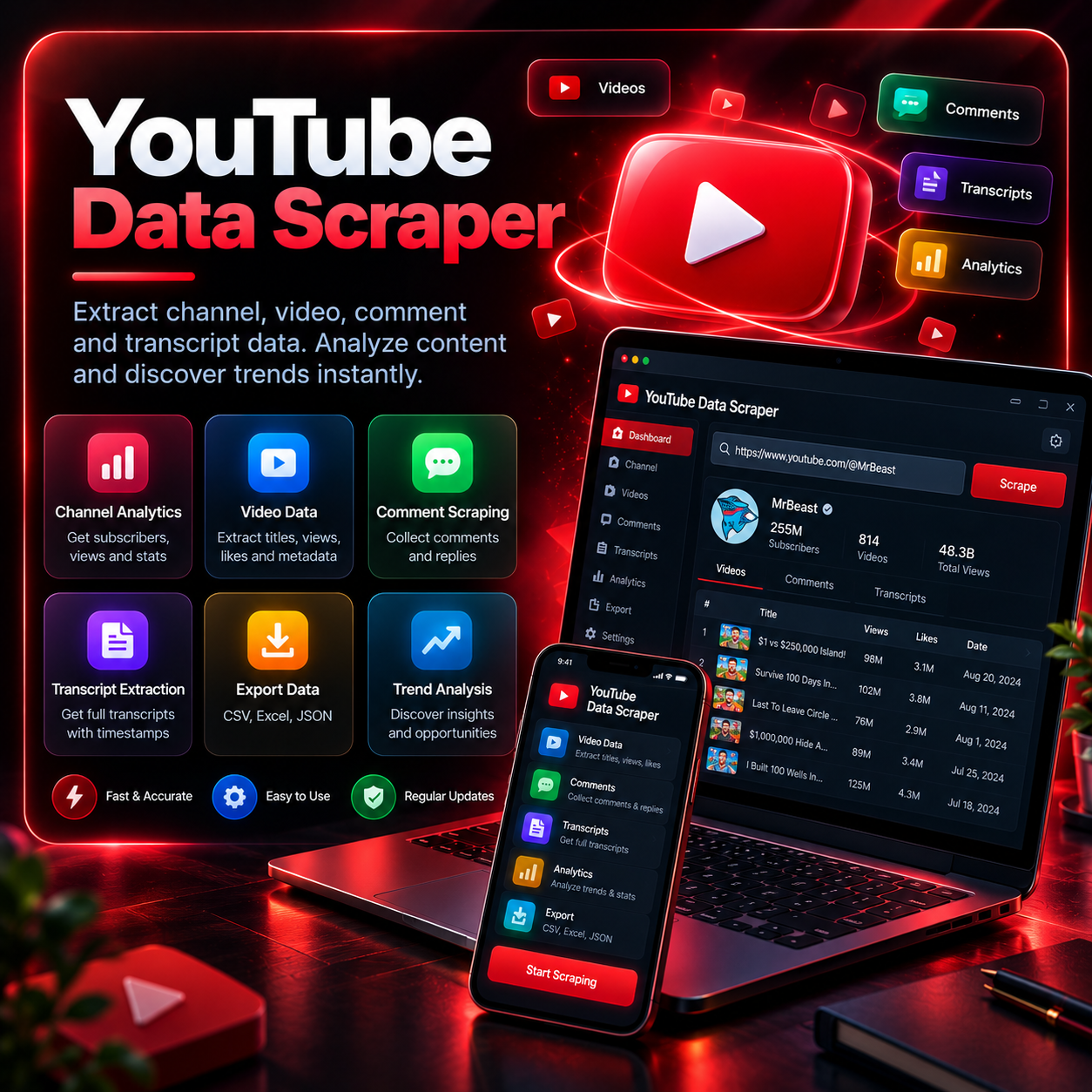YouTube Data Scraper